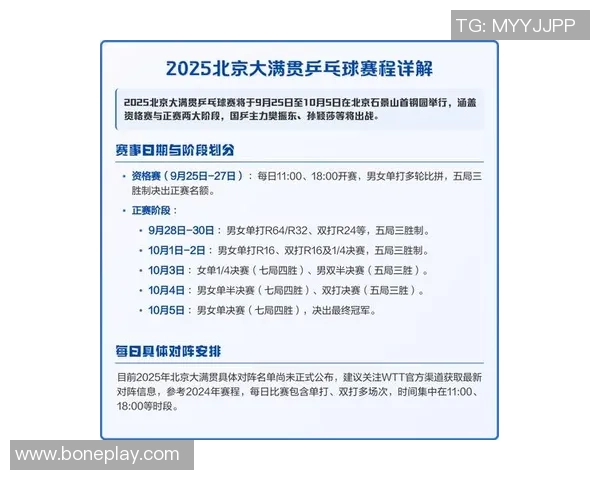 北京乒乓球队在钻石联赛中的比赛经验与表现分析