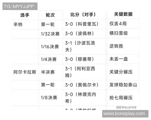 西安网球队荣登网球比赛经验排行榜第一名引领全国水平 西安网球队荣登网球比赛经验排行榜第一名引领全国水平
